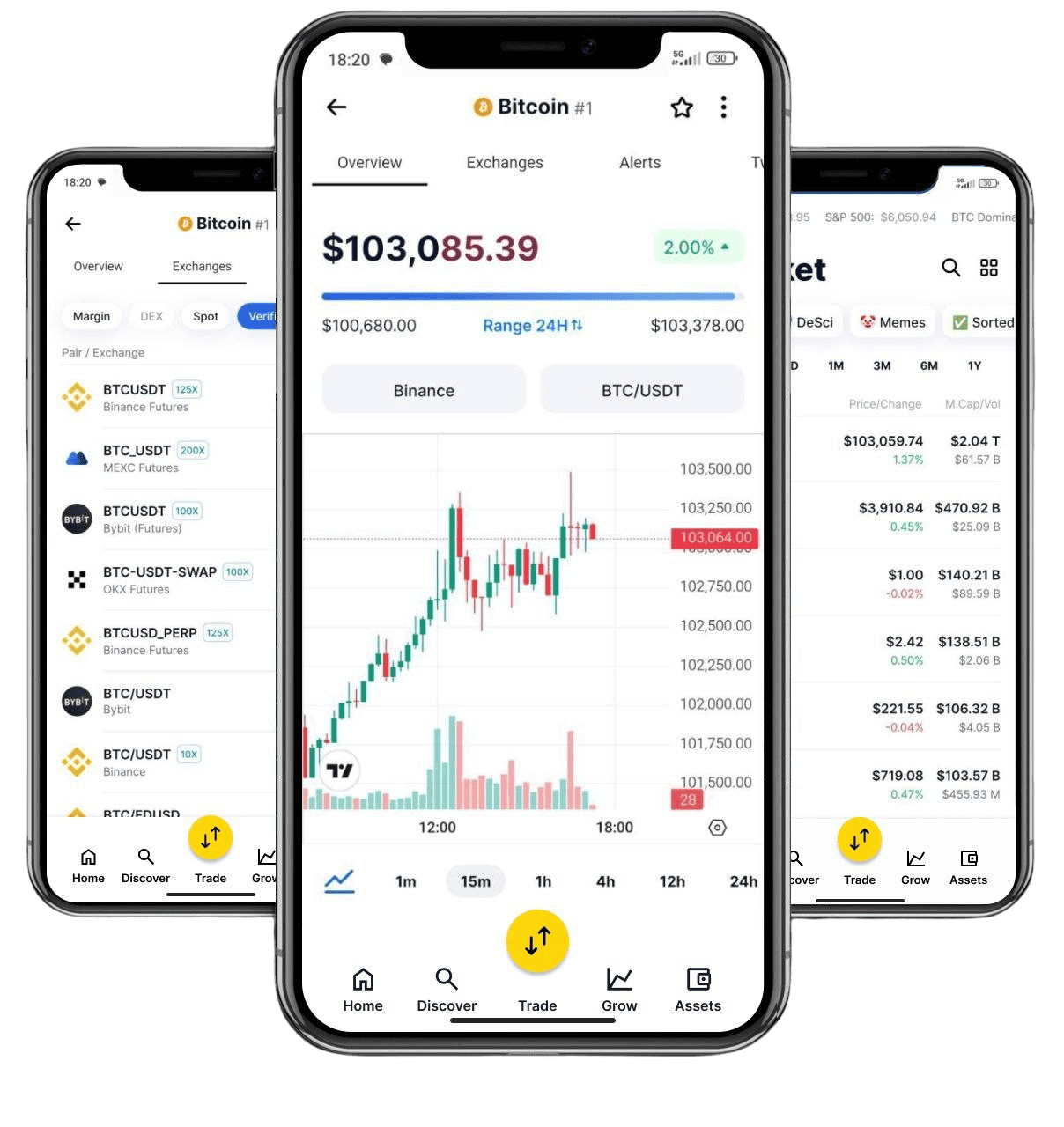 Oblivion Traide AI-assisted investment platform preview